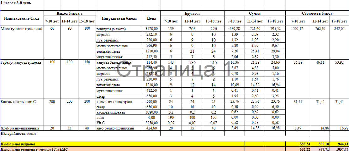 Ас мәзірі 1-апта,3-күн.Меню 1-неделя,3-день