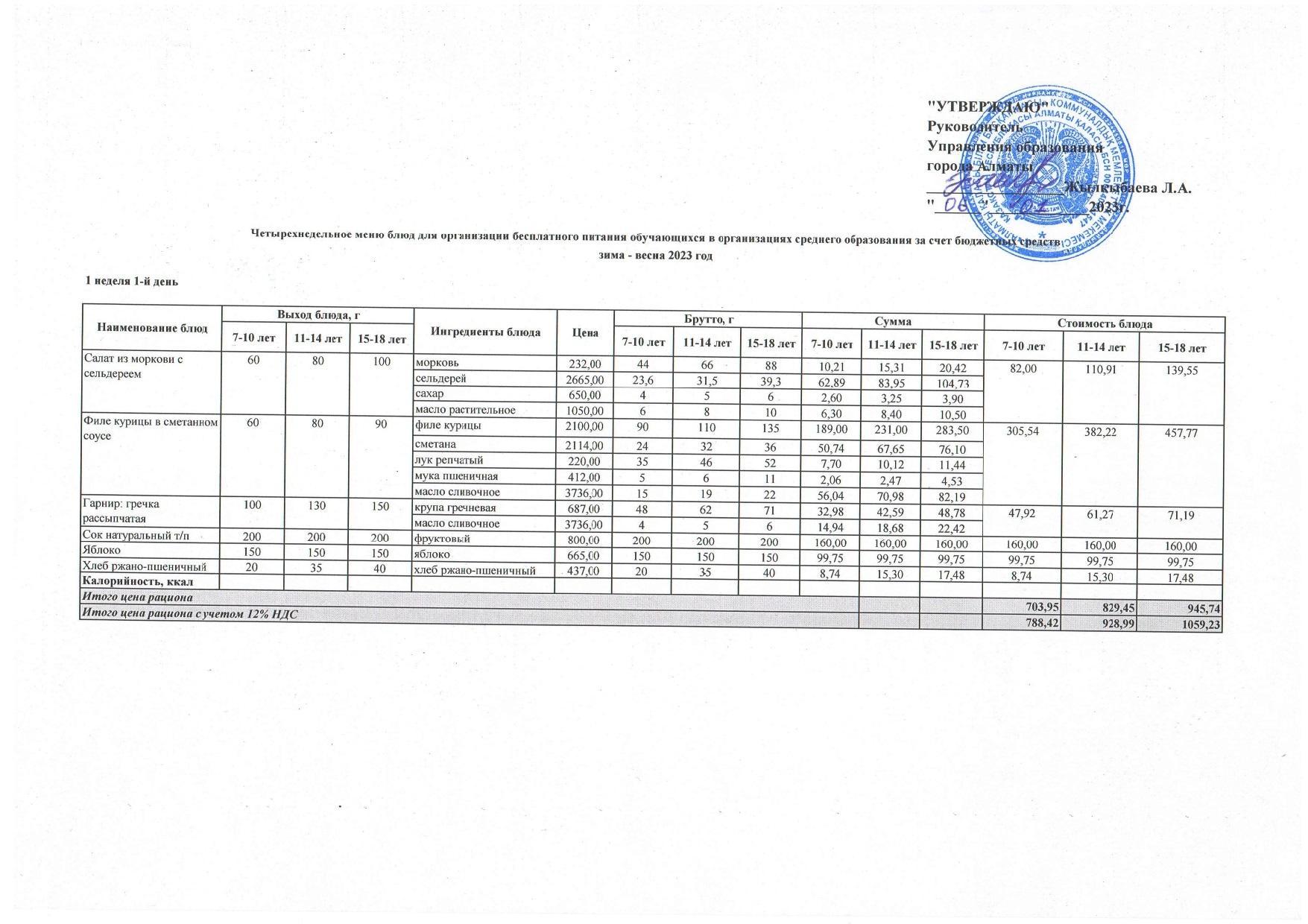 2022-23 оқу жылы 1-4 сынып және СУСН 5-11 сыныптар мәзірі. / Меню 1-4 класс, СУСН 5-11 класс 2022-23 учебный год