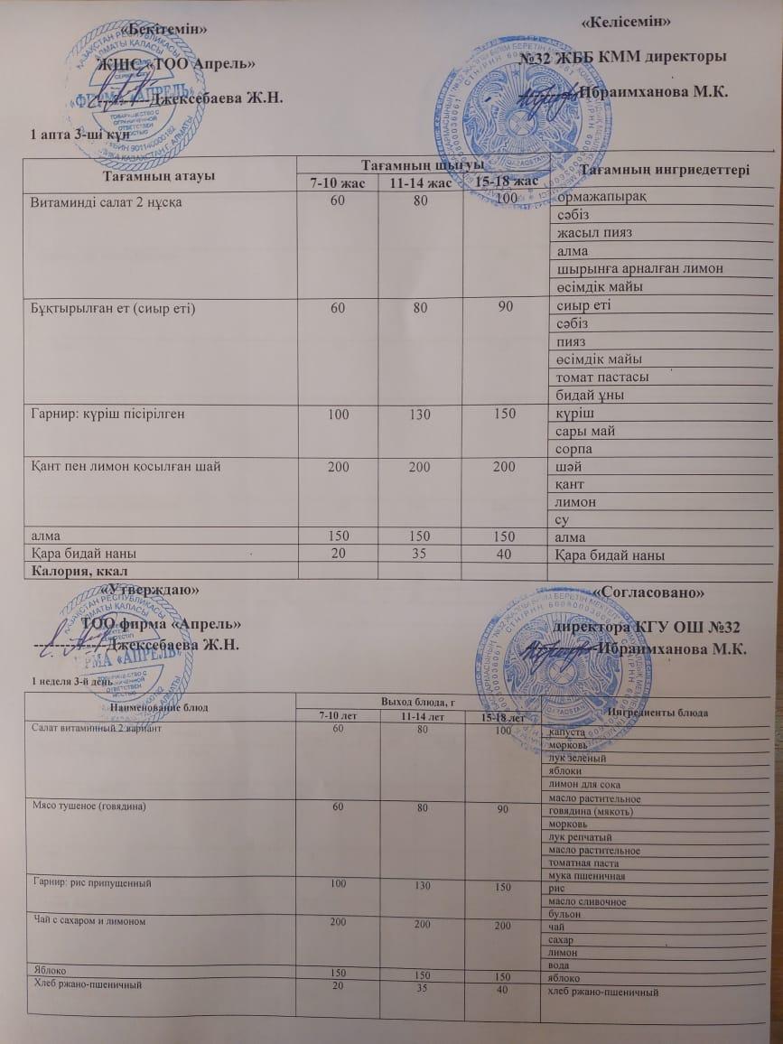 Тегін тамақтануға арналған ас мәзірі.Меню для бесплатного питания