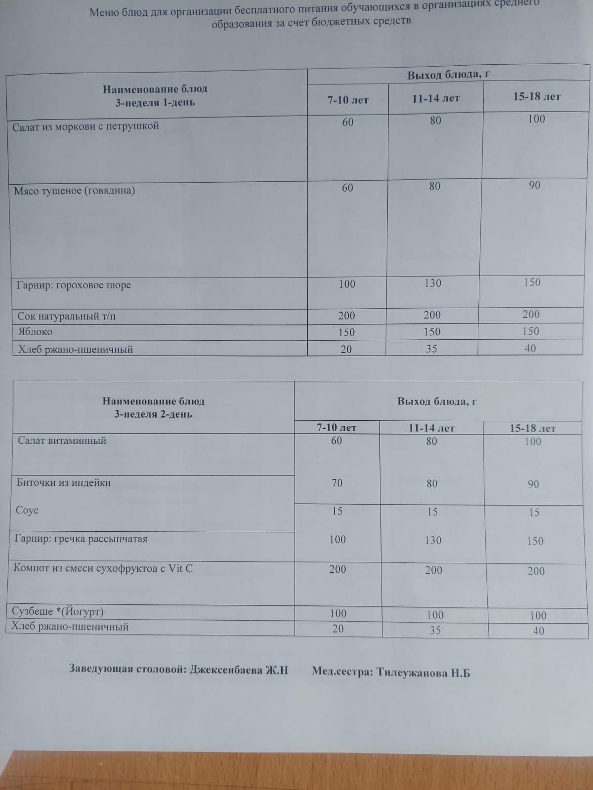 Тегін тамақтануға арналған ас мәзірі