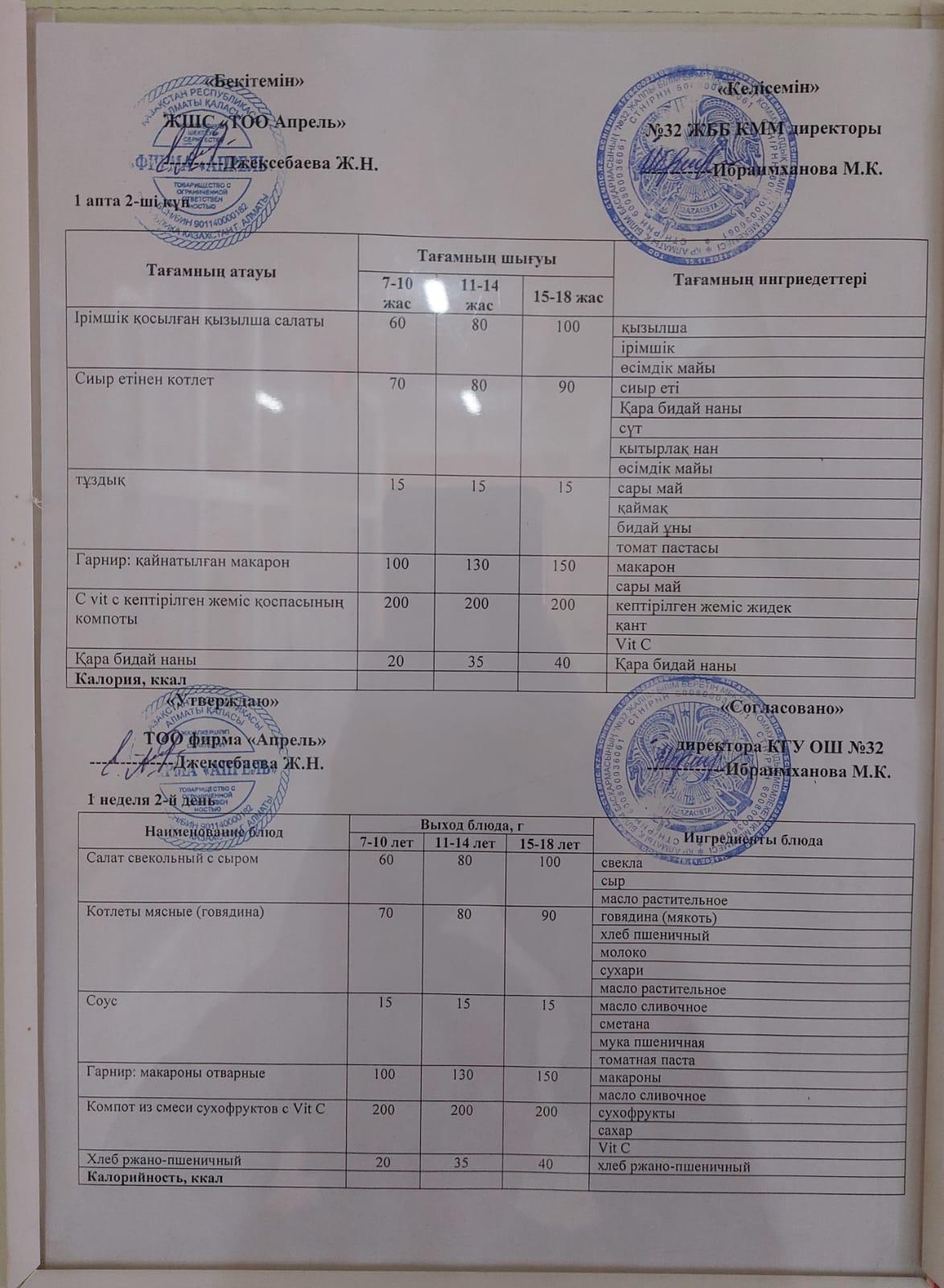 Тегін тамақтануға арналған ас мәзірі