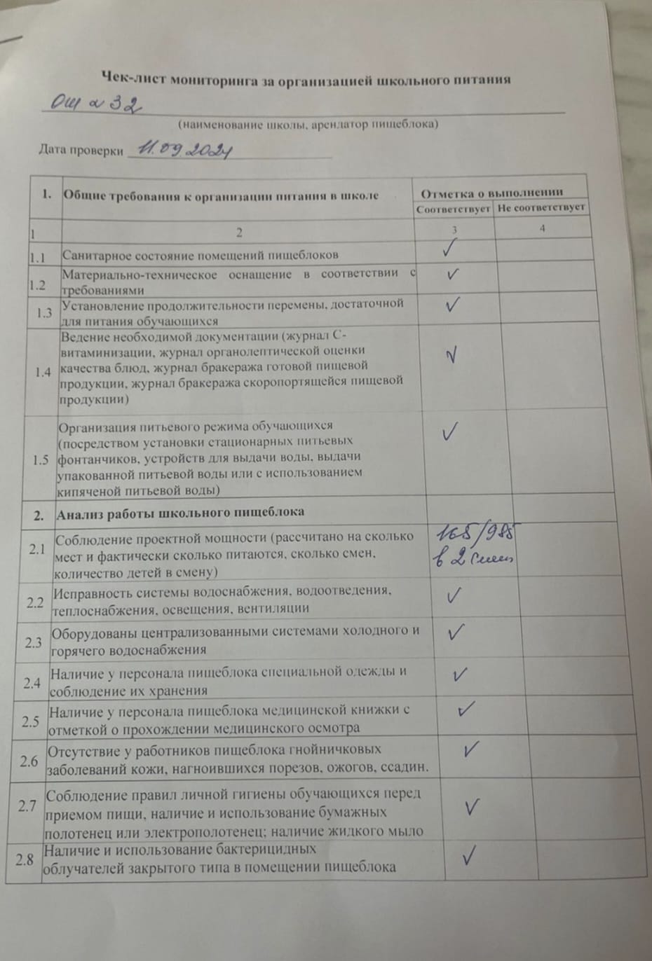 №32 ЖББ КММ-нің мониторинг тексеру нәтижесі. Чек лист мониторинга за организацией школьного питания КГУ ОШ №32