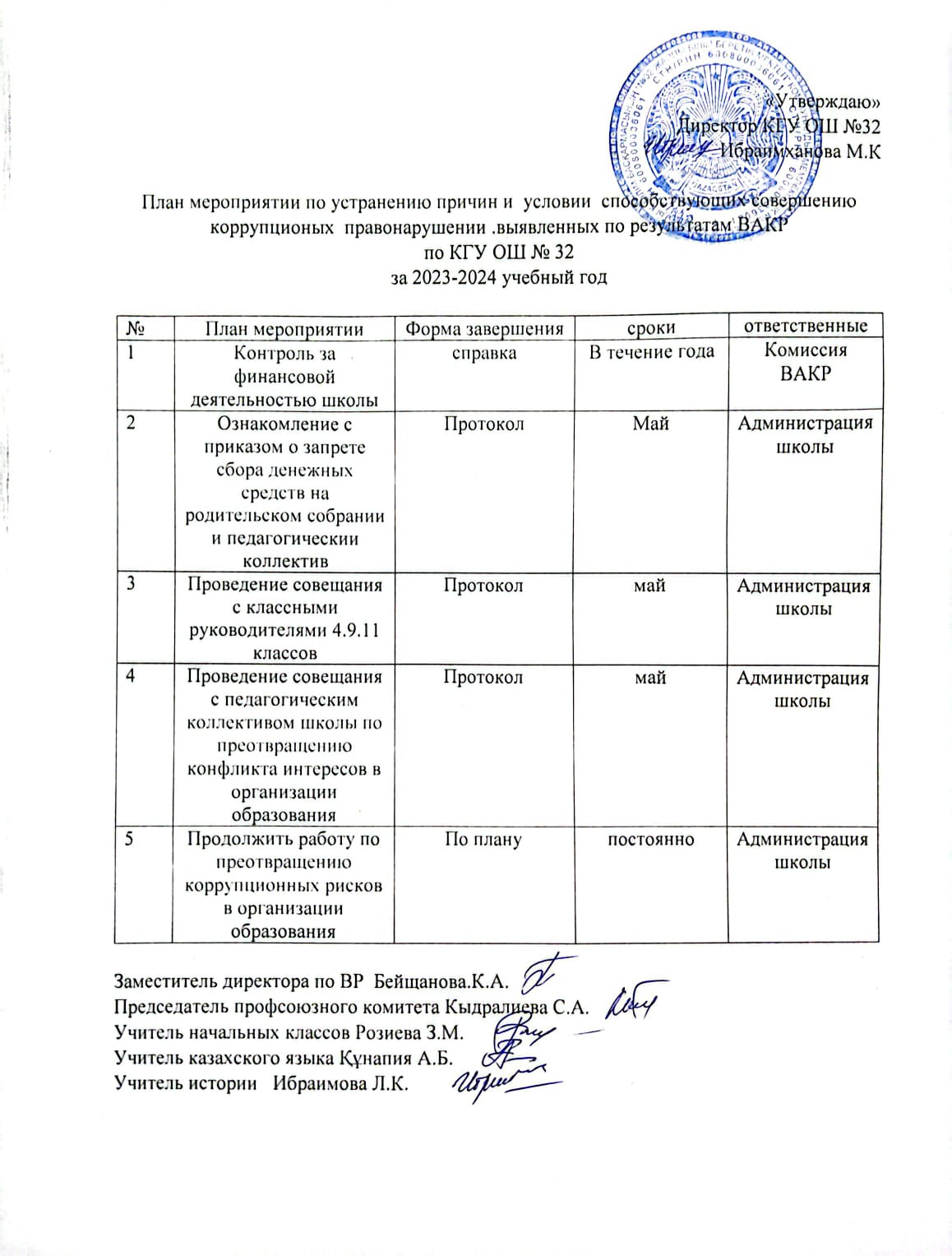 ВАКР нәтижелері бойынша анықталған сыбайлас жемқорлық құқық бұзушылықтар жасауға ықпал ететін себептер мен жағдайларды жою жөніндегі План мероприятии по устранению причин и условии способств совершению коррупц правонар выявленных по результатам ВАКР