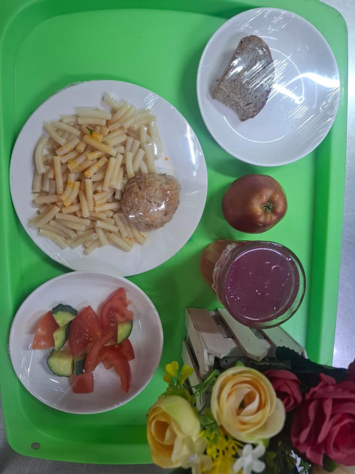 Тегін тамақтануға арналған ас мәзірі.Меню блюд для организации бесплатного питания