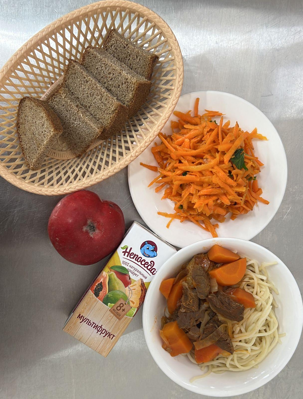 Тегін тамақтануға арналған ас мәзірі.Меню блюд для организации бесплатного питания