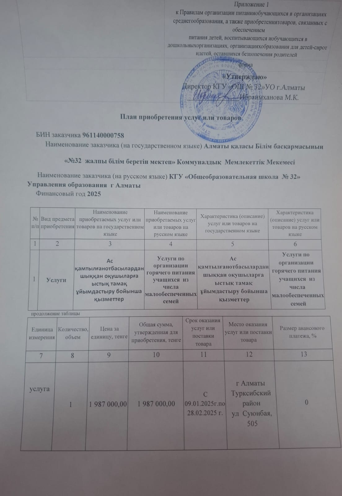 План приобретения услуг или товаров