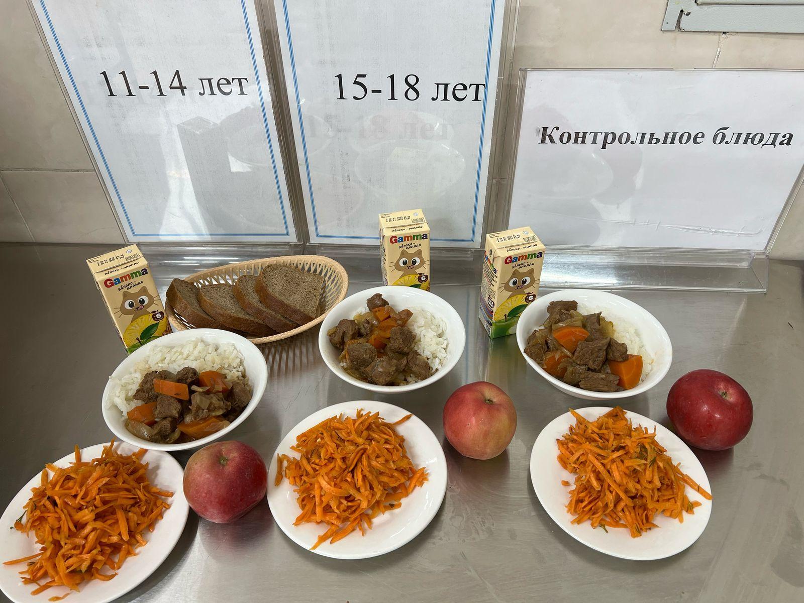 Тегін тамақтануға арналған ас мәзірі.Меню блюд для организации бесплатного питания