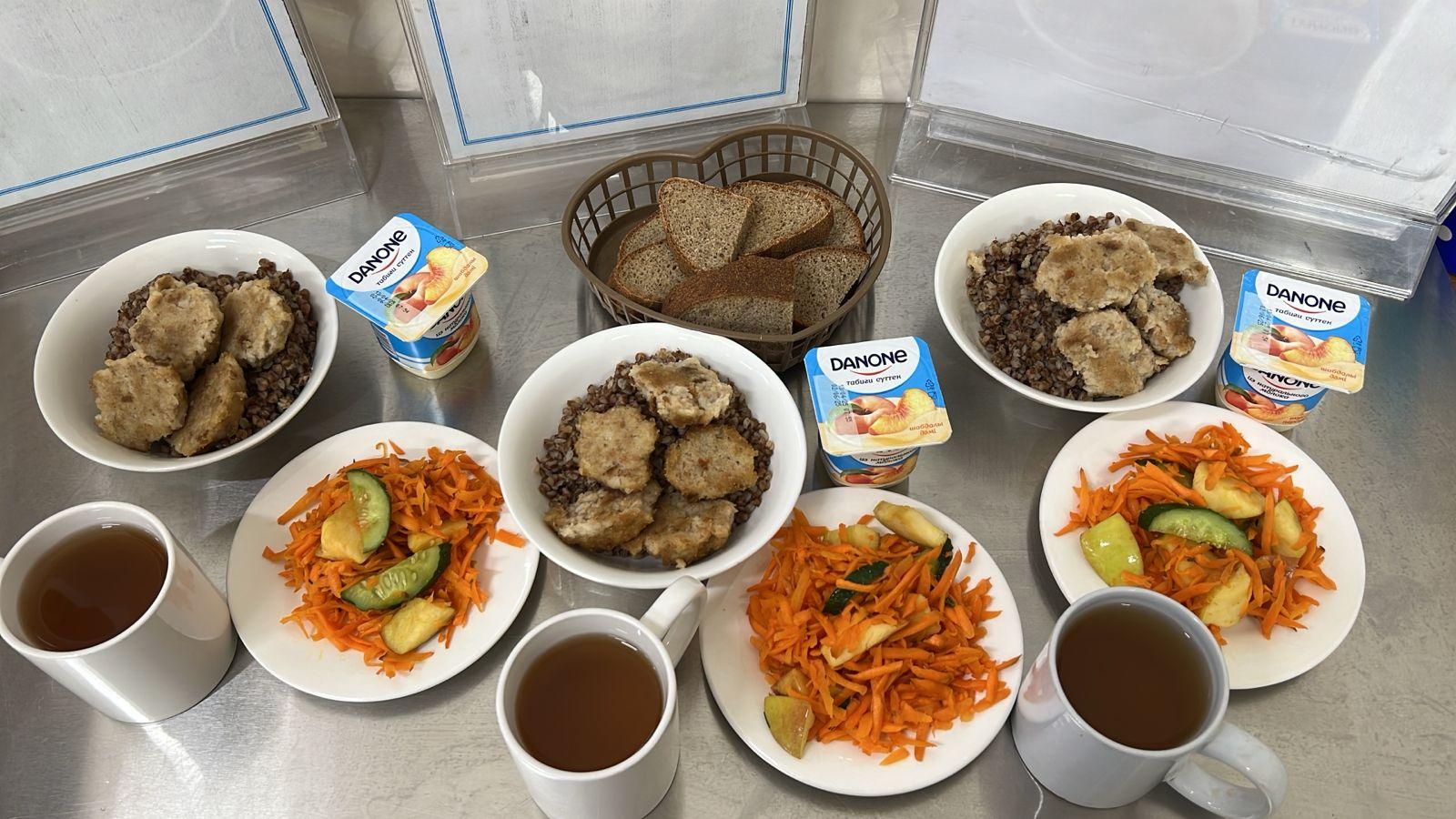 Тегін тамақтануға арналған ас мәзірі.Меню блюд для организации бесплатного питания