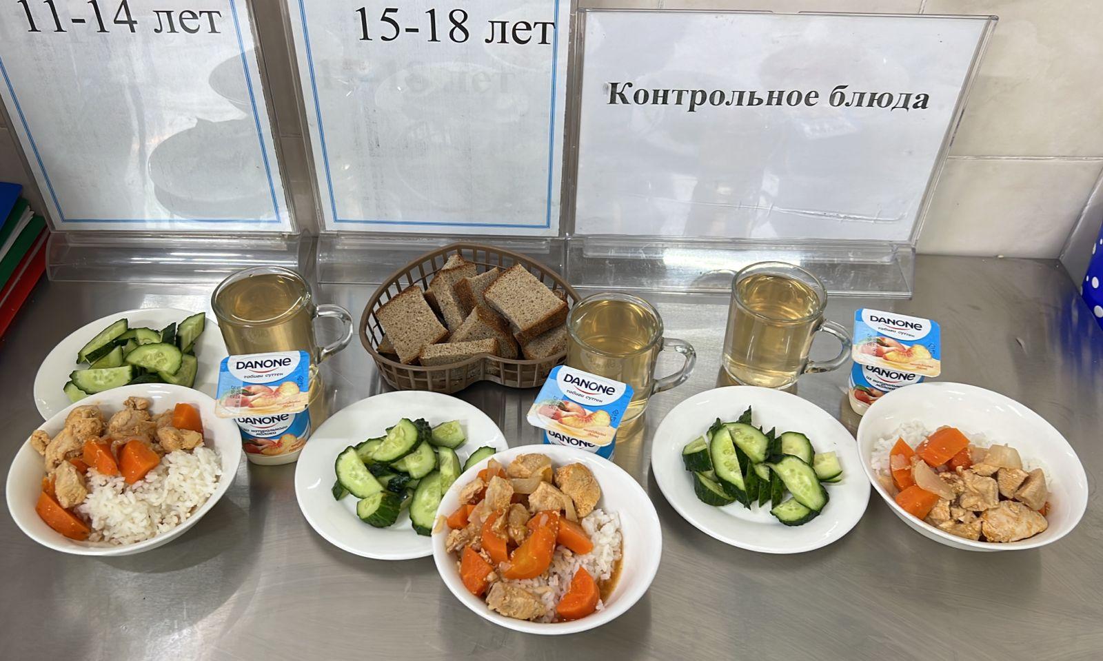 Тегін тамақтануға арналған ас мәзірі.Меню блюд для организации бесплатного питания