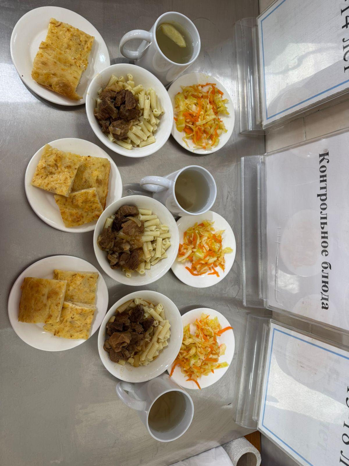 Тегін тамақтануға арналған ас мәзірі.Меню блюд для организации бесплатного питания