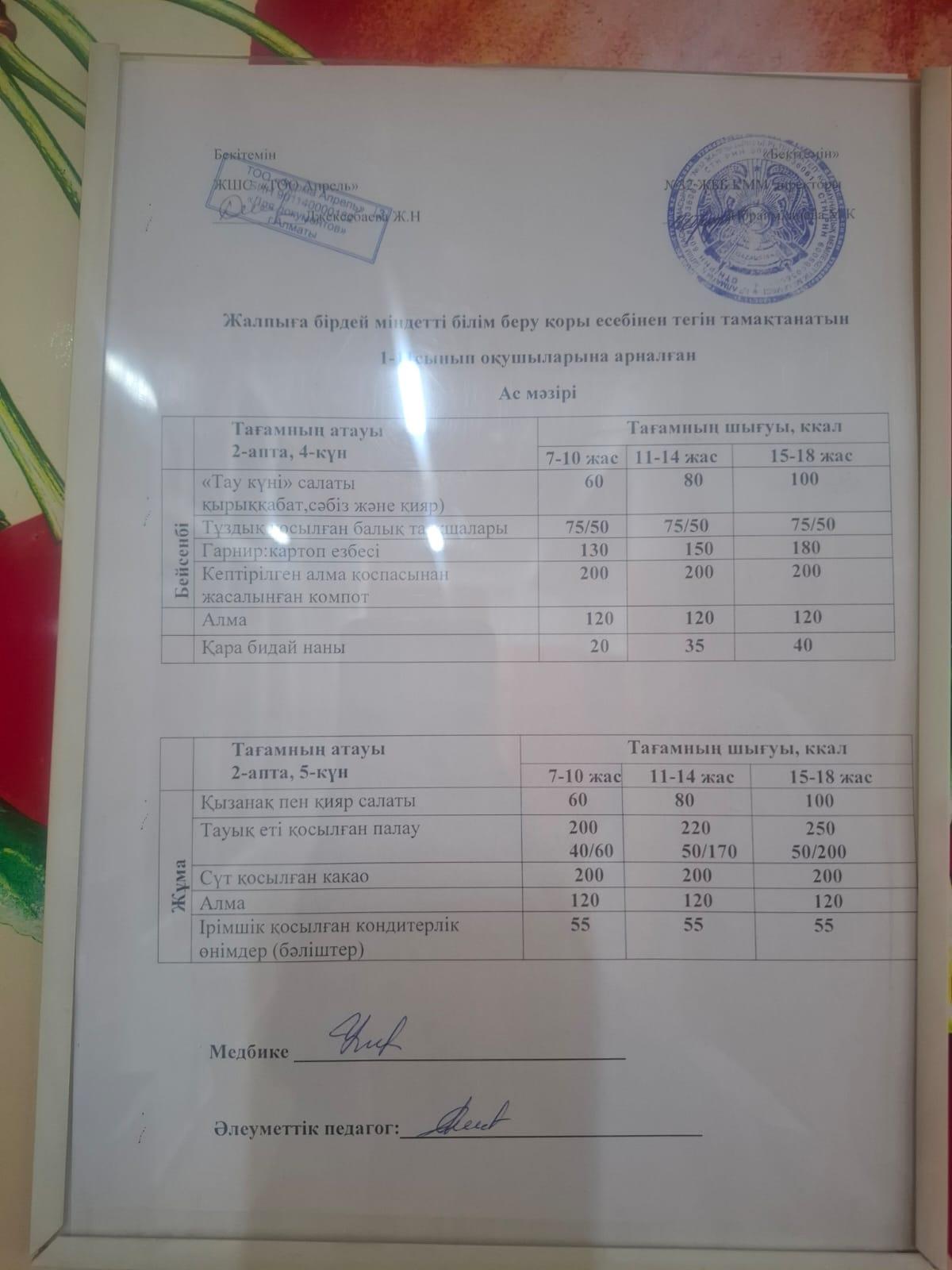 Тегін тамақтануға арналған ас мәзірі.Меню блюд для организации бесплатного питания