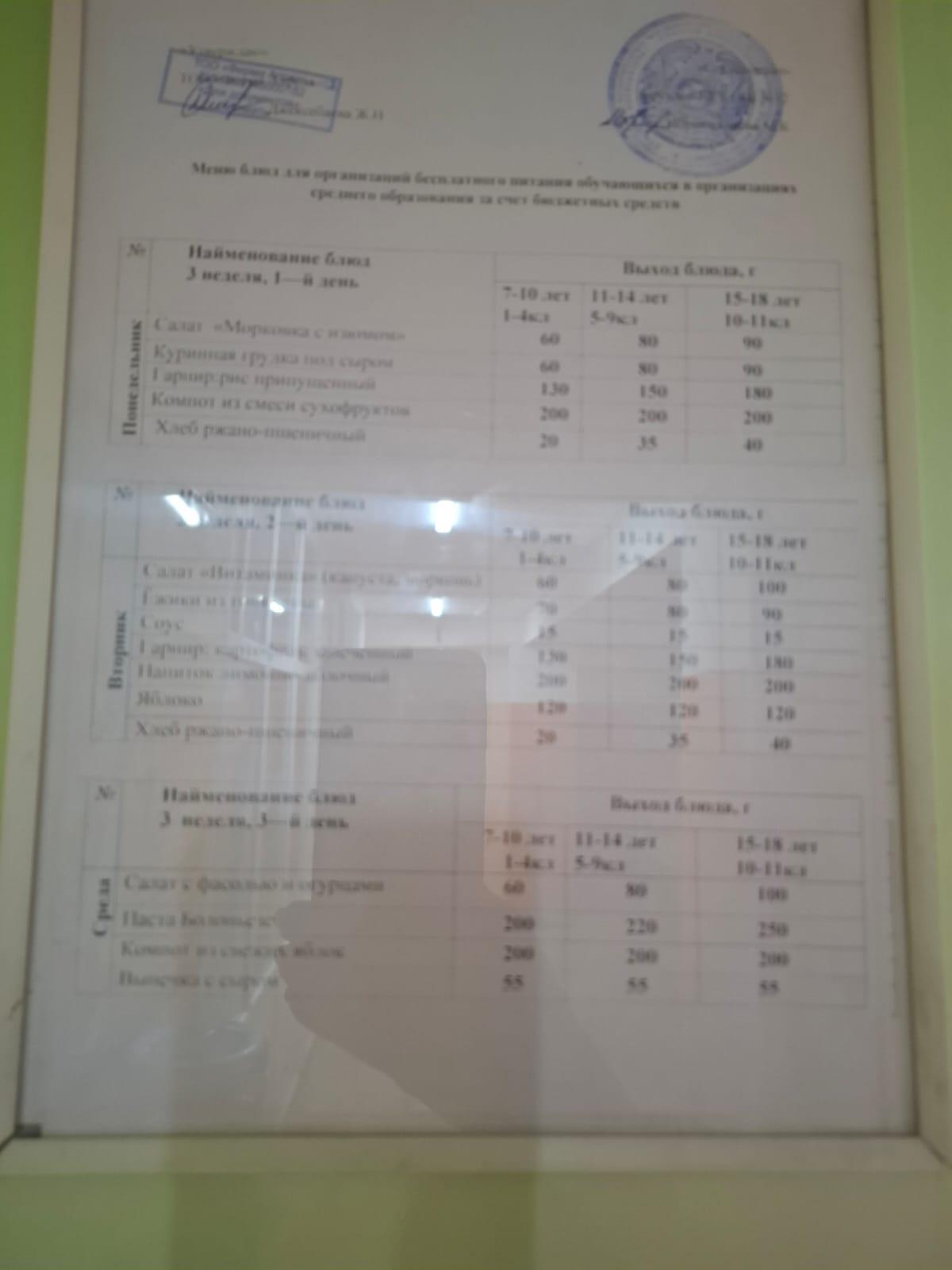 Тегін тамақтануға арналған ас мәзірі.Меню блюд для организации бесплатного питания