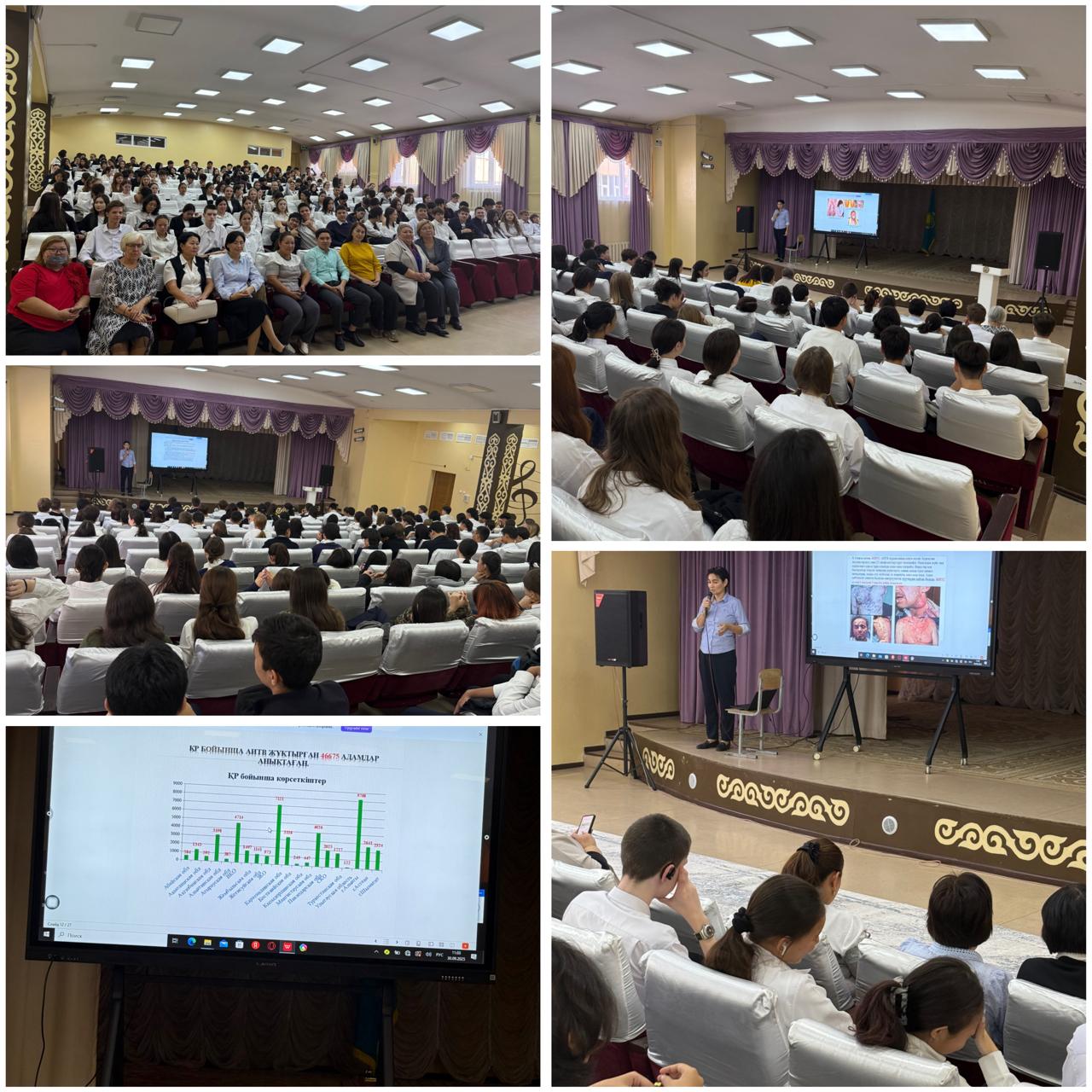 Дәріс ЖИТС/Лекция профилактика ВИЧ