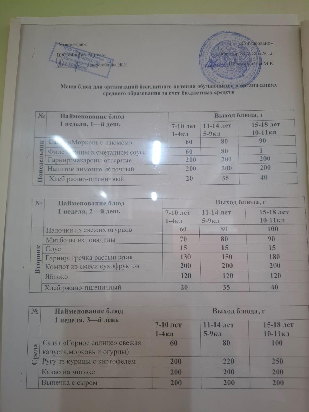 Тегін тамақтануға арналған ас мәзірі.Меню для бесплатного питания