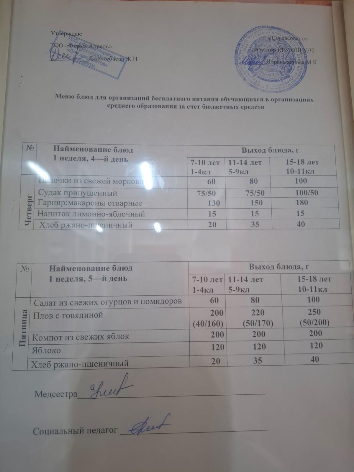 Ас мәзірі/ Меню