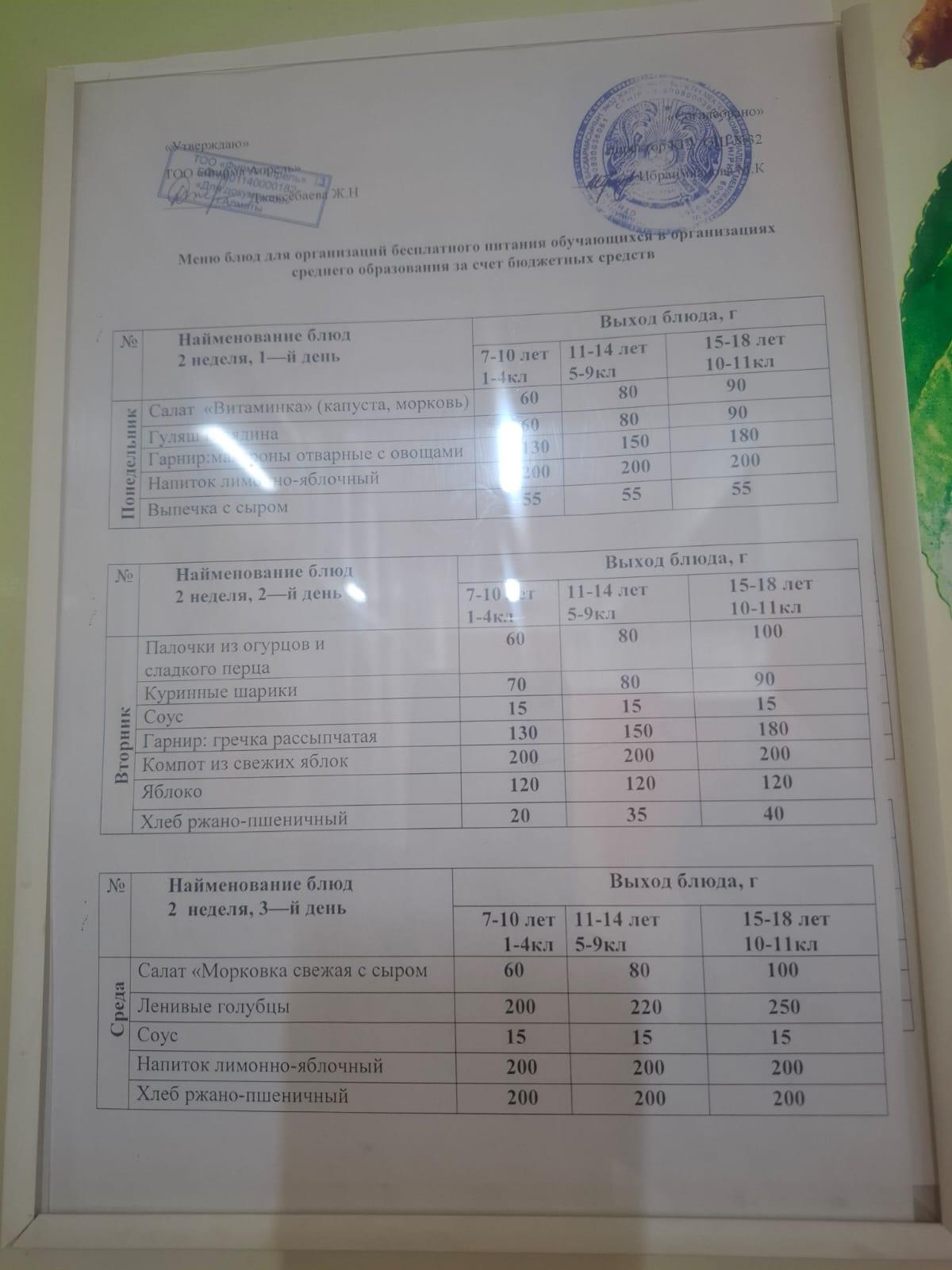 Ас мәзірі/ Меню