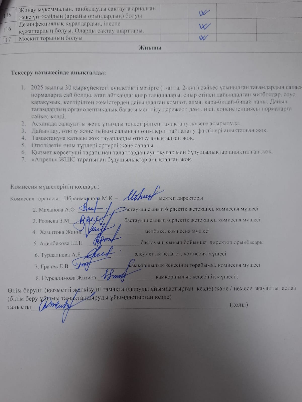 Тамақтану сапасына мониторинг жүргізу туралы акт/АКТ мониторинга качества питания