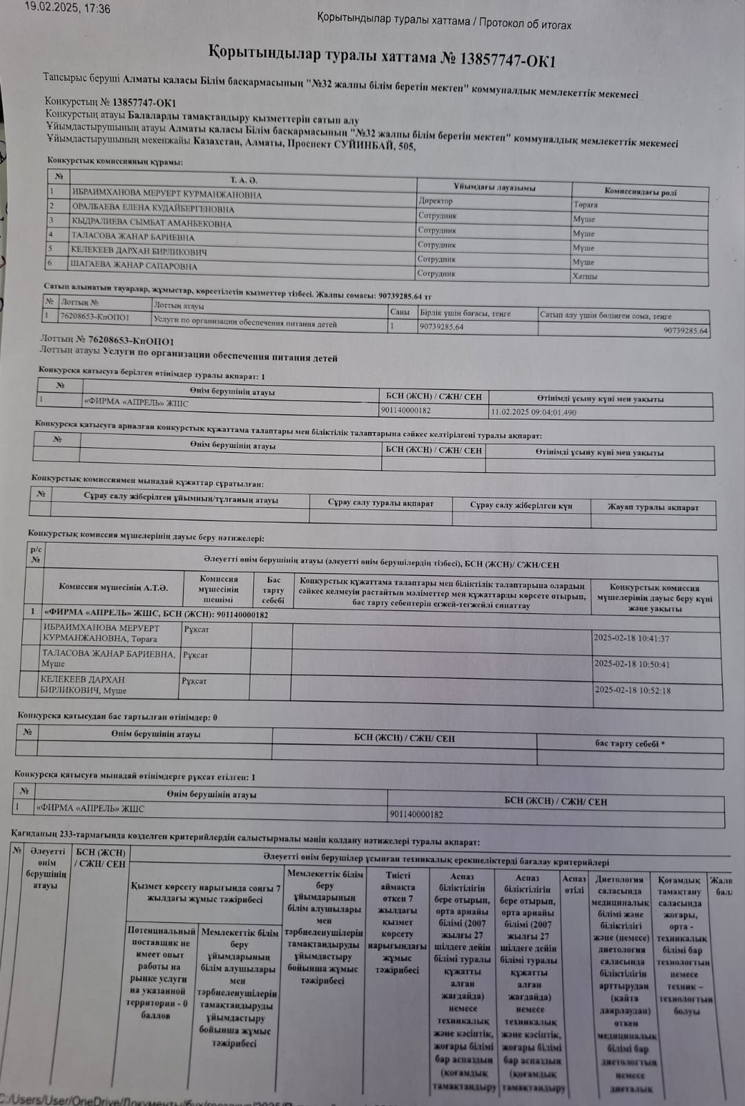Қорытындылар туралы хаттама 2025/ Протокол конкурса по питанию-2025г
