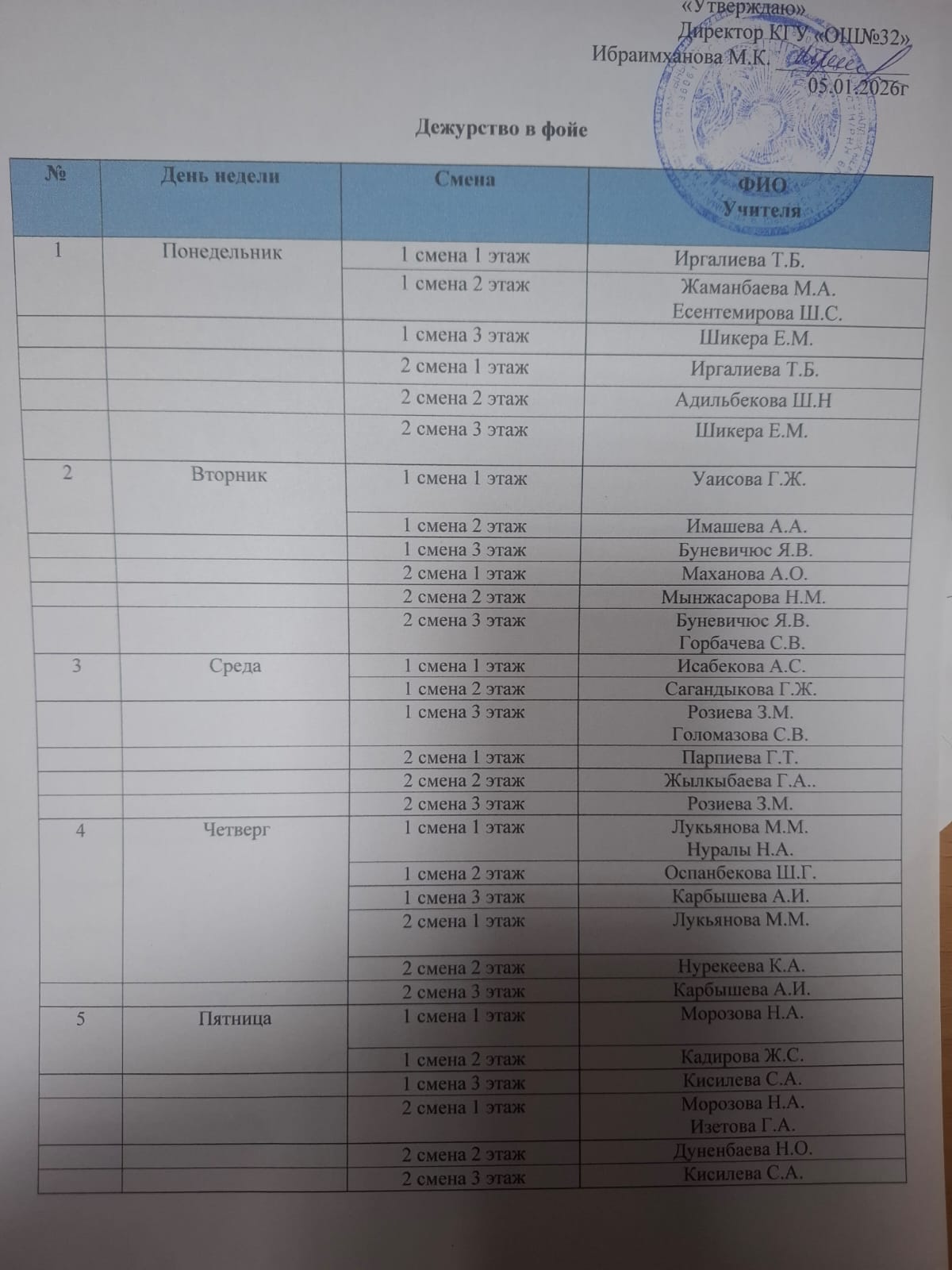 Асханада мұғалімдер кезекшілік кестесі/График дежурств учителей